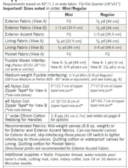 Fieldstone Tote - 6 juni 2026
