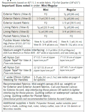 Fieldstone Tote - 6 juni 2026